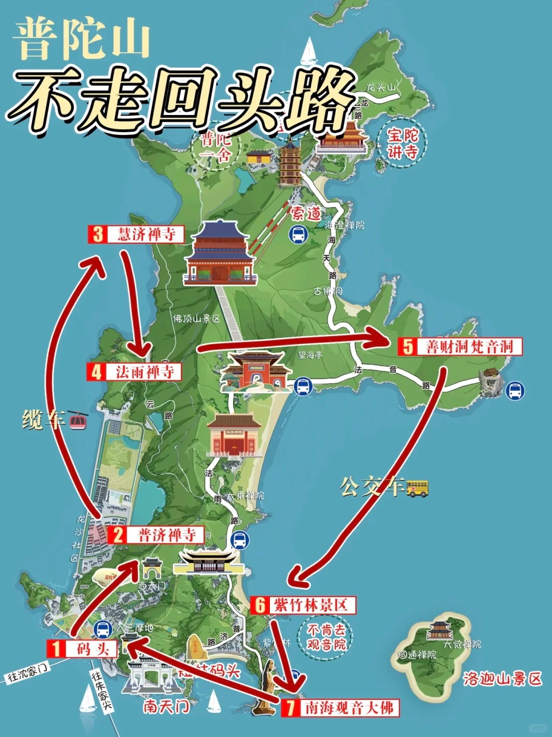 🌟【普陀山超全攻略】一生必去的海天佛国